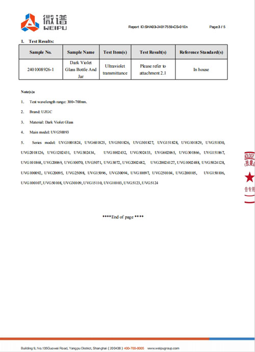 Uzone Dark Violet Glass Light Transmission Test Report